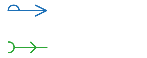 Tluček projekce